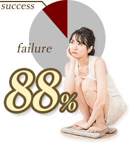 ダイエットのお悩み